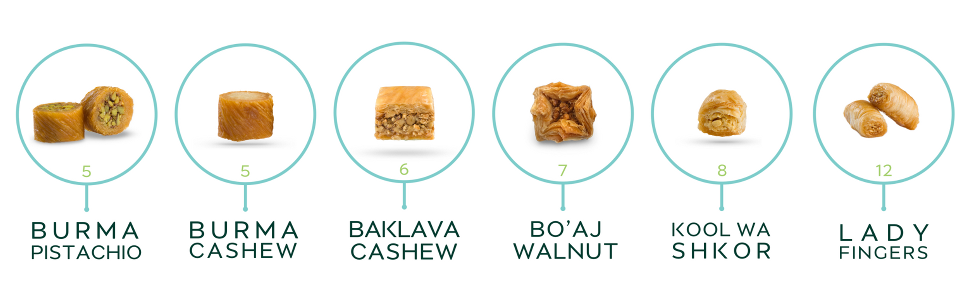 Premium Baklava Assortment (43pcs)